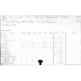 WAINWRIGHT, John William