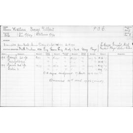 WALLACE, George Gilbert