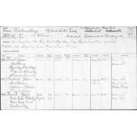 WALMSLEY, Robert Leitch Eric