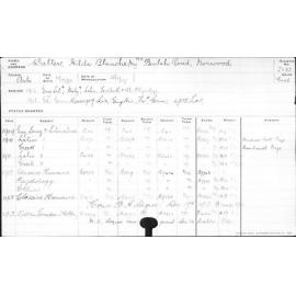 WALTER, Hilda Blanche May