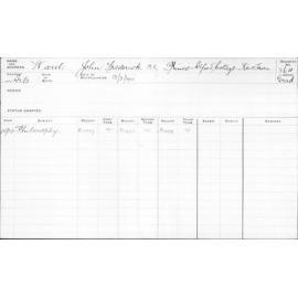 WARD, John Frederick