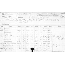 WARREN, Sidney Lilla