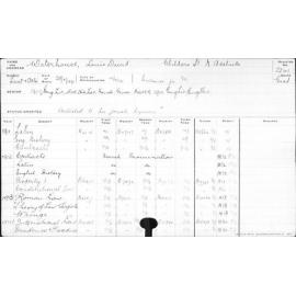 WATERHOUSE, Louis David