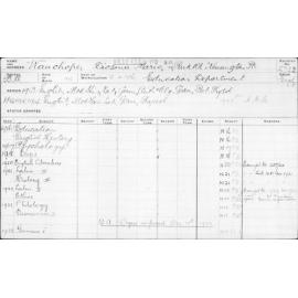 WAUCHOPE, Diosma Marie