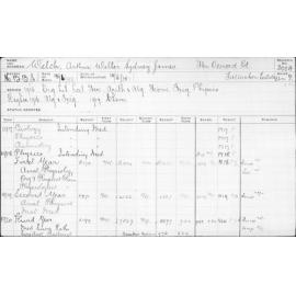 WELCH, Arthur Walter Sydney James