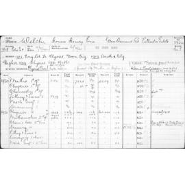 WELCH, Horace Henry Eric