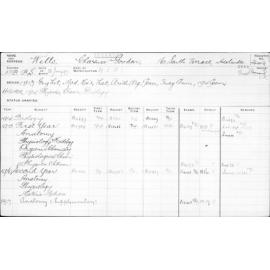 WELLS, Clarence Gordon