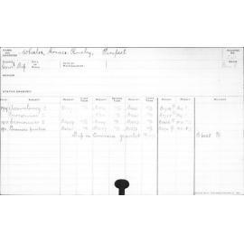 WHEELER, Horace Roseby