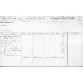 WHITRIDGE, Gladstone Keith