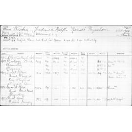 WICKS, Frederick Ralph