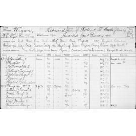 WIGAN, Leonard James Cleveland