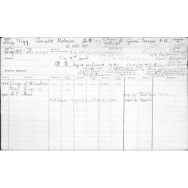 WIGG, Ronald Melrose