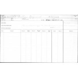 WIGHT, Arthur Raymond