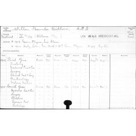 WILTON, Alexander Cockburn