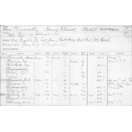 WINNALL, Nancy Eleanor