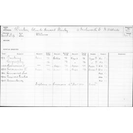 WINTER, Claude Howard Stanley