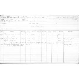 WINWOOD, William Weston