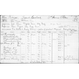 WINZOR, Frank Lovelock