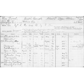 WOOD, Joseph Garnett
