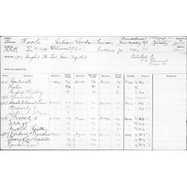 WOODS, Julian Gordon Tenison