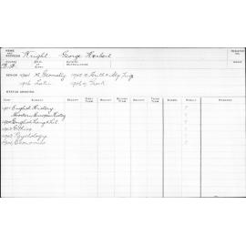 WRIGHT, George Herbert