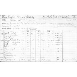 WRIGHT, Norman Harvey