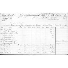 WRIGHT, Sydney Charles Grenville