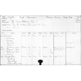 WYLLIE, Hugh Alexander