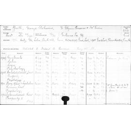 YUILL, George Ashwin