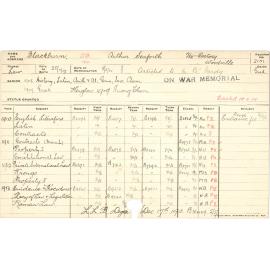 BLACKBURN, Arthur Seaforth