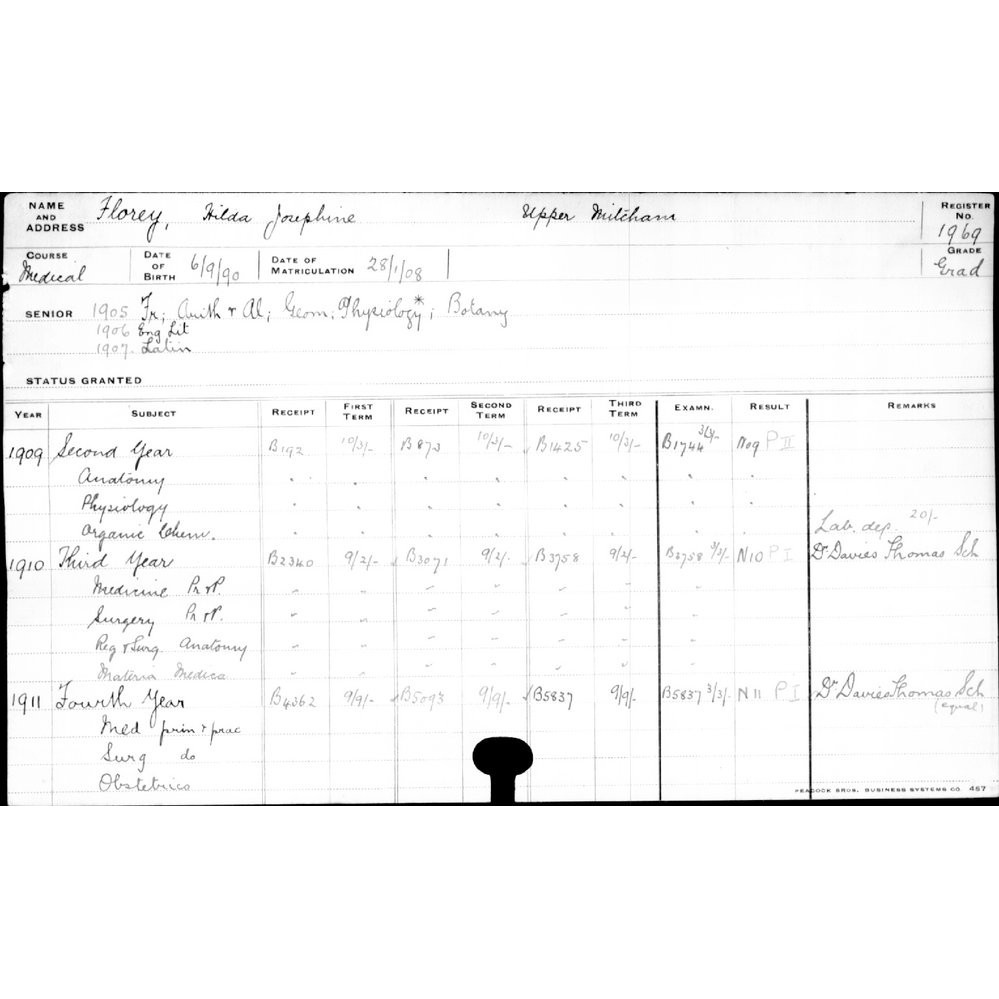 Mary Ethel and Hilda Josephine: The Other Floreys