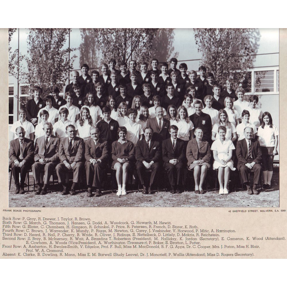 Department of Physical Education