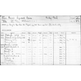 MORRIS, Lyndall Erica