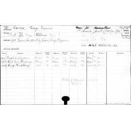 DAVIES, George Francis