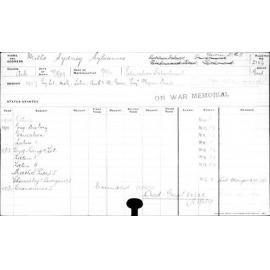 MILLS, Sydney Sylvanus