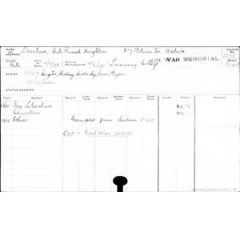 DEARLOVE, Cato Russel Haughton