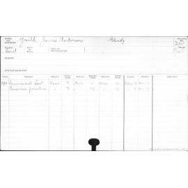 YUILL, James Anderson