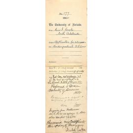 Application for admission as Undergraduate B Sc Course