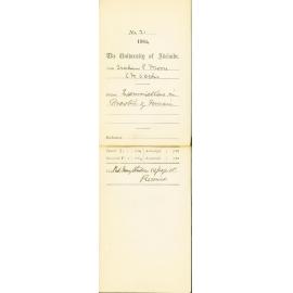 Examination in Practice of Music