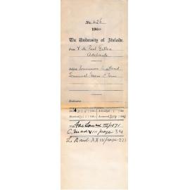 Permission to attend Terminal Exam 1st Term