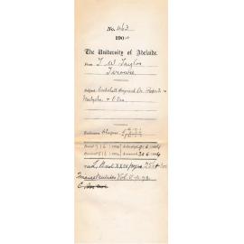 Cockshell payment £30 - Report re Malycha and O'Dea