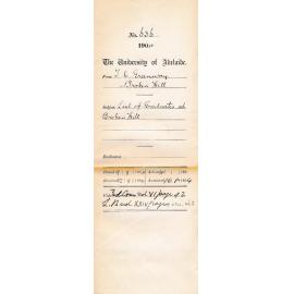 List of Graduates at Broken Hill