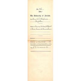 Re Signing Railway Certificate & Theory Lessons at Conservatorium