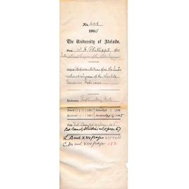 Representatives for the International Congress of the World's Economic Expansion