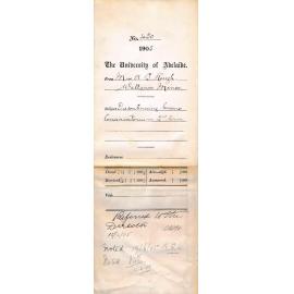 Discontinuing lessons Conservatorium 2nd Term