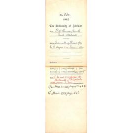 Submitting Thesis for MD Degree - Examination