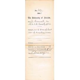 Use of piece of land rear of Dissecting Room