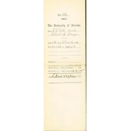 Regulations etc 1905 BA, BSc and Dip in Applied Sc