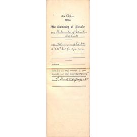 Allowing use of the Exhibition Building