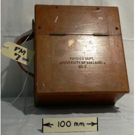 Ammeters 